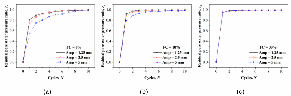 尊龙凯时·人生就是搏(中国集团)官网首页