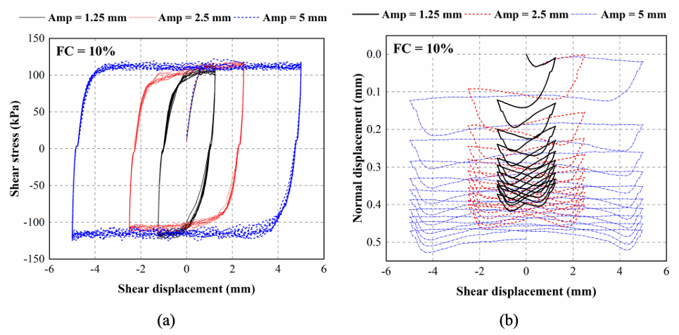尊龙凯时·人生就是搏(中国集团)官网首页
