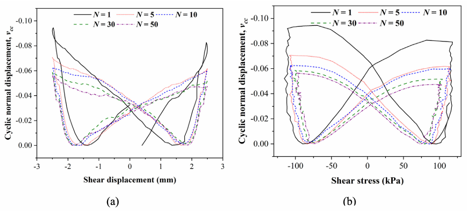 尊龙凯时·人生就是搏(中国集团)官网首页
