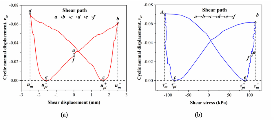 尊龙凯时·人生就是搏(中国集团)官网首页