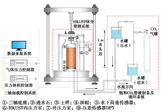 尊龙凯时·人生就是搏(中国集团)官网首页