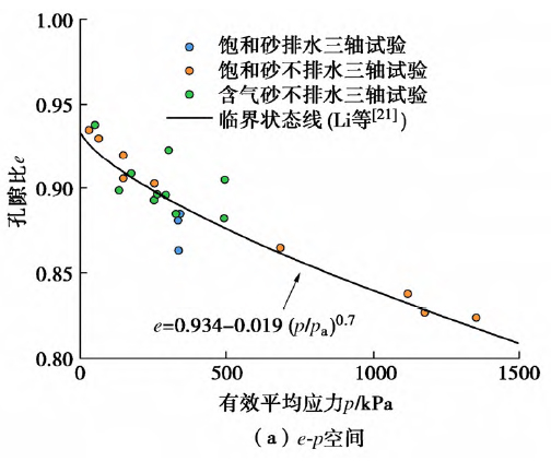 尊龙凯时·人生就是搏(中国集团)官网首页