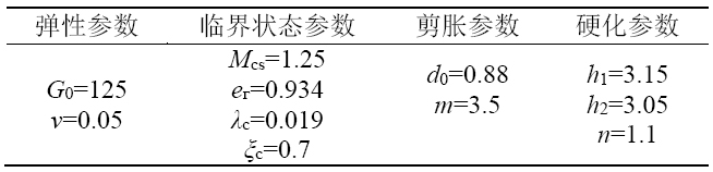 尊龙凯时·人生就是搏(中国集团)官网首页