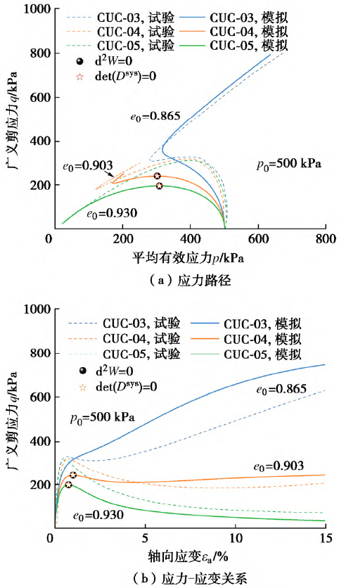 尊龙凯时·人生就是搏(中国集团)官网首页