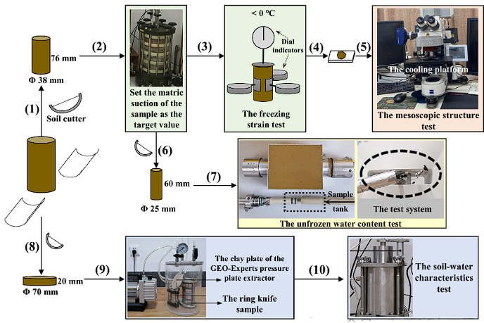 尊龙凯时·人生就是搏(中国集团)官网首页