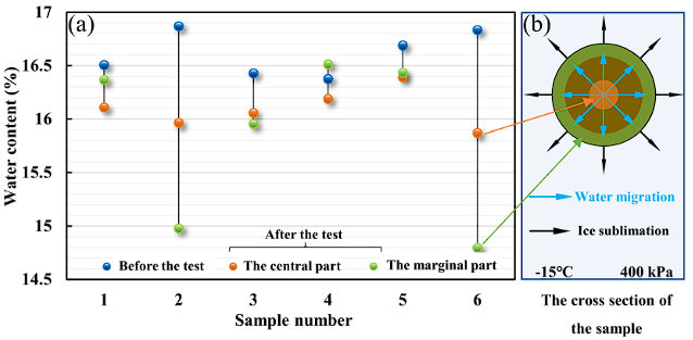 尊龙凯时·人生就是搏(中国集团)官网首页