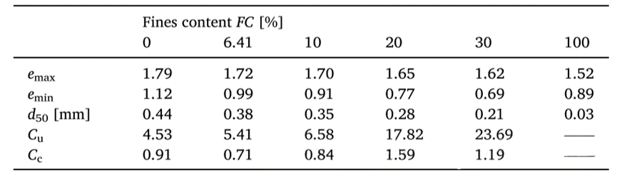 尊龙凯时·人生就是搏(中国集团)官网首页