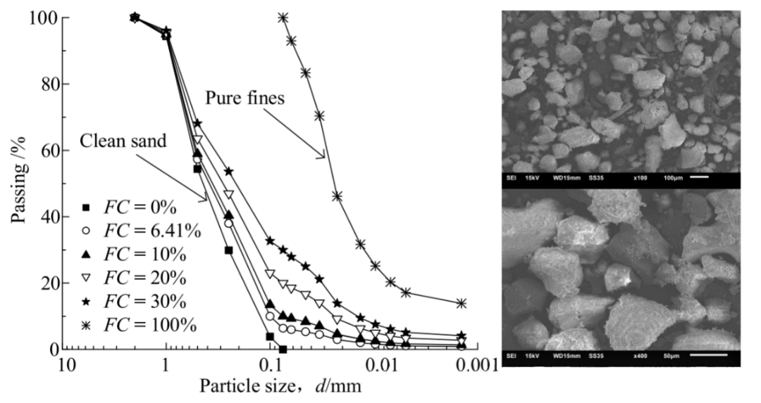 尊龙凯时·人生就是搏(中国集团)官网首页