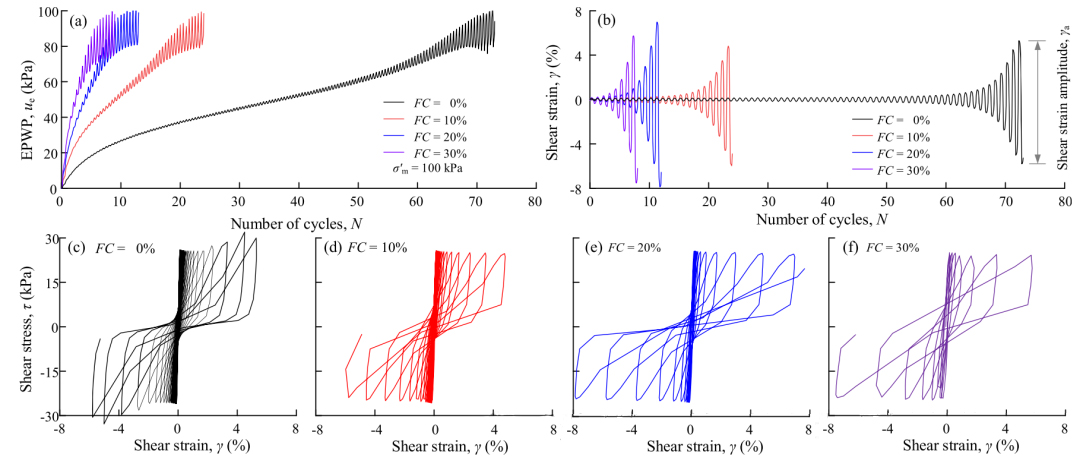 尊龙凯时·人生就是搏(中国集团)官网首页