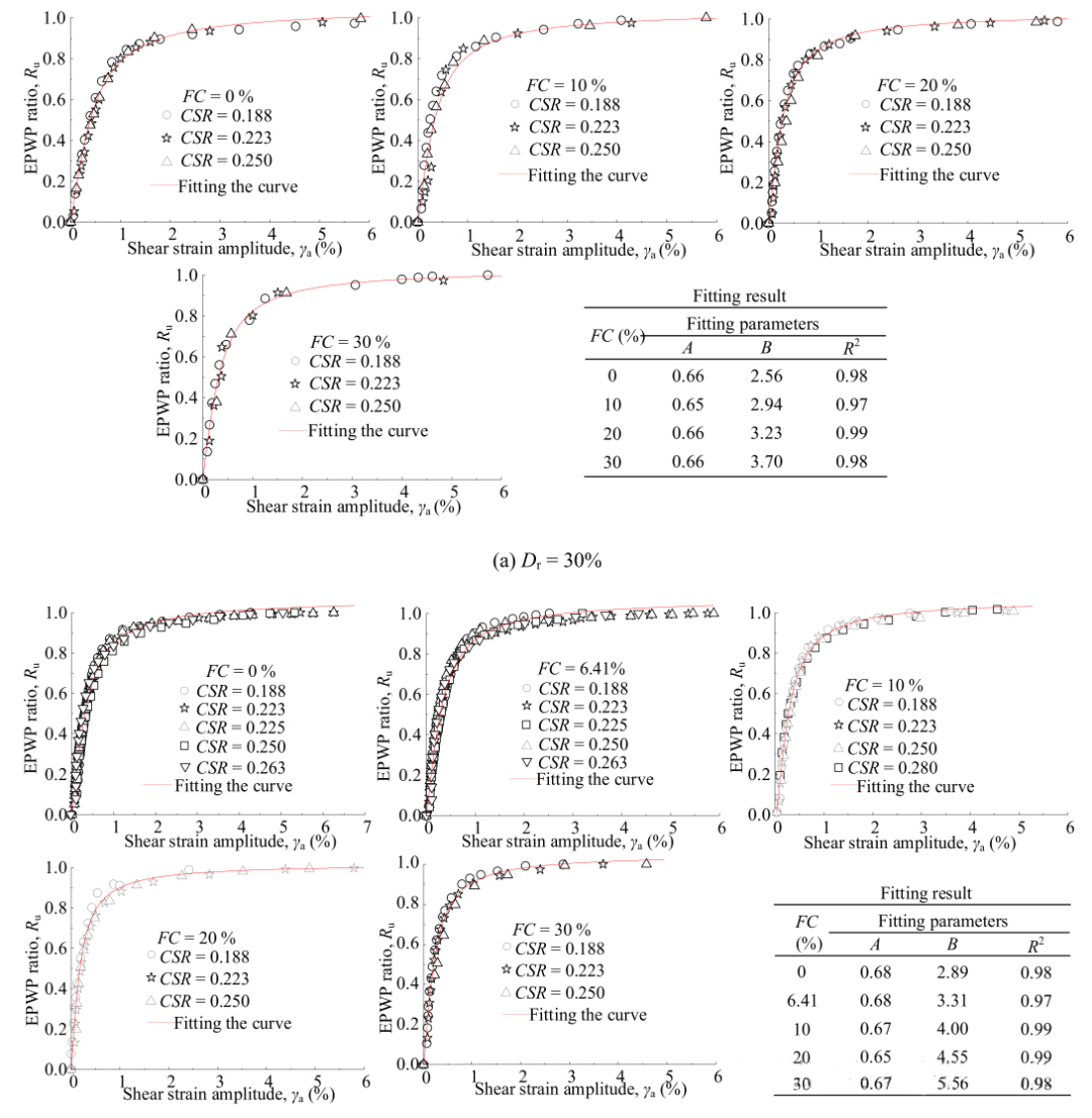 尊龙凯时·人生就是搏(中国集团)官网首页