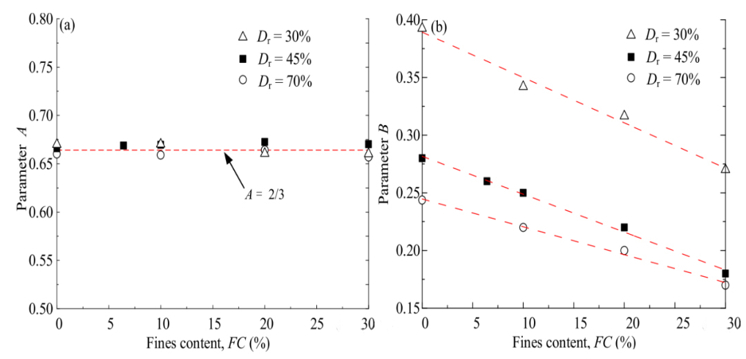 尊龙凯时·人生就是搏(中国集团)官网首页