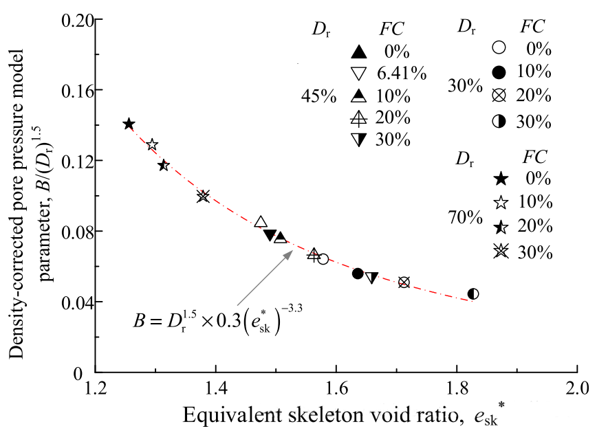 尊龙凯时·人生就是搏(中国集团)官网首页