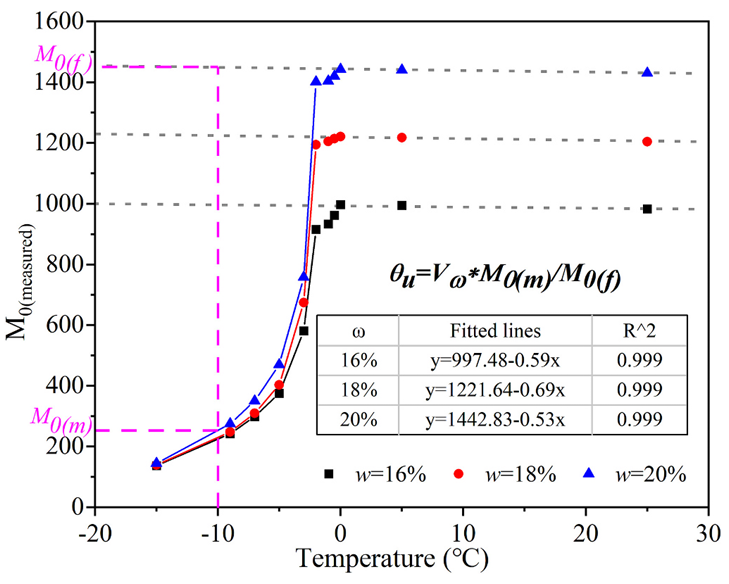 尊龙凯时·人生就是搏(中国集团)官网首页