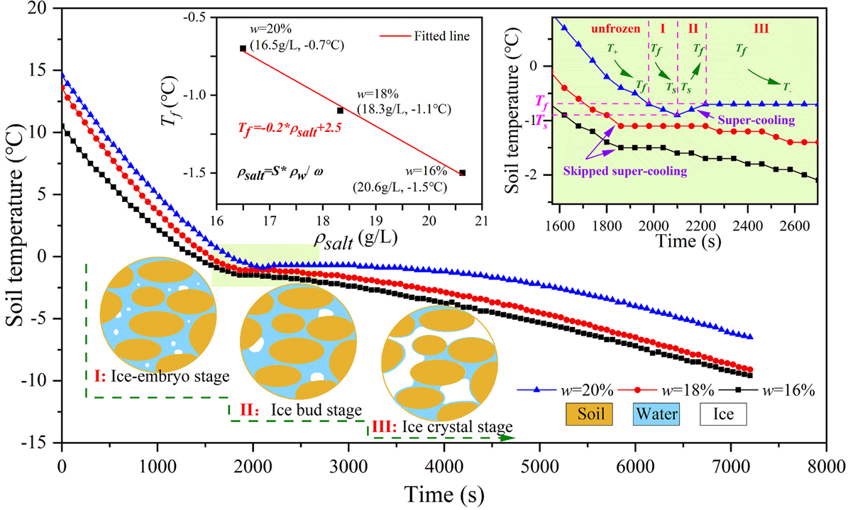 尊龙凯时·人生就是搏(中国集团)官网首页