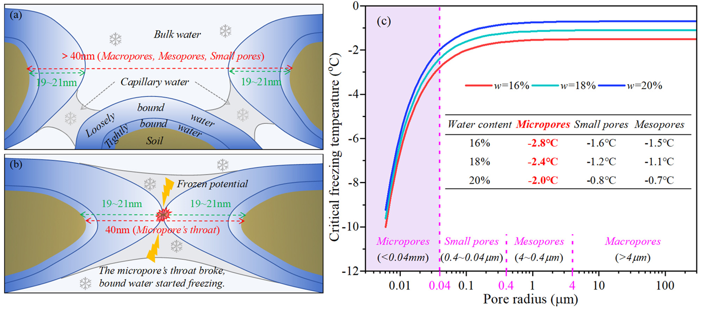 尊龙凯时·人生就是搏(中国集团)官网首页
