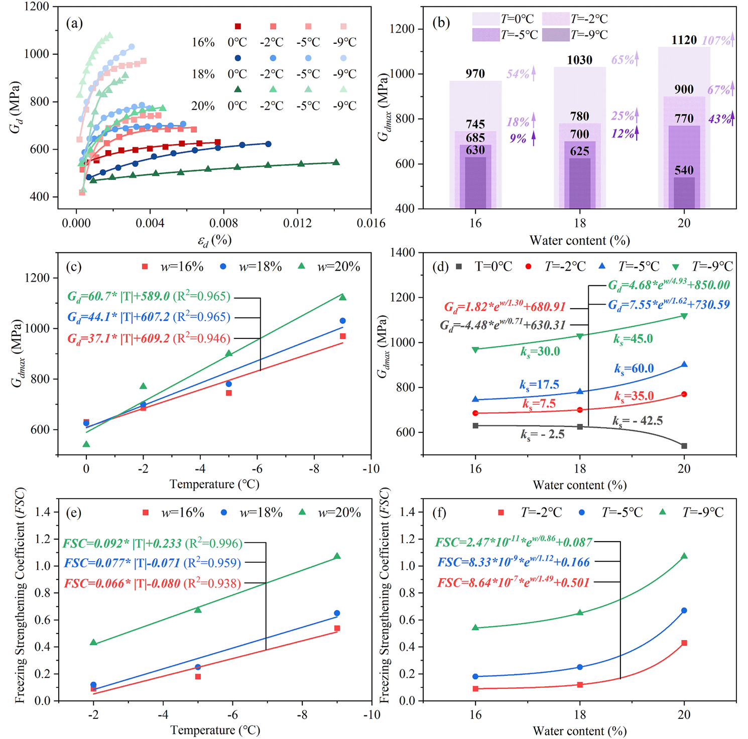 尊龙凯时·人生就是搏(中国集团)官网首页