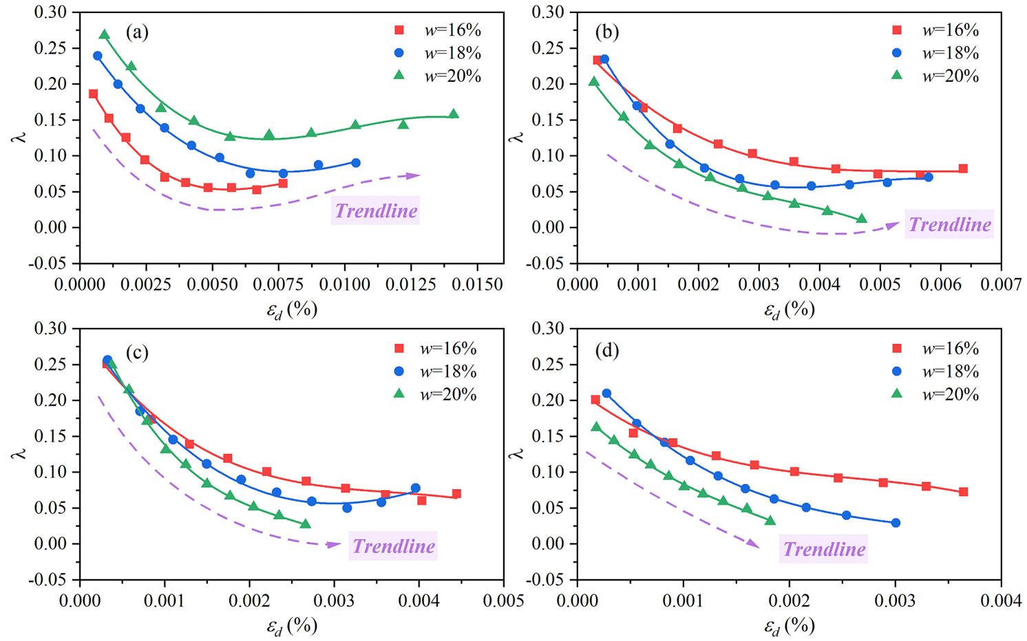 尊龙凯时·人生就是搏(中国集团)官网首页