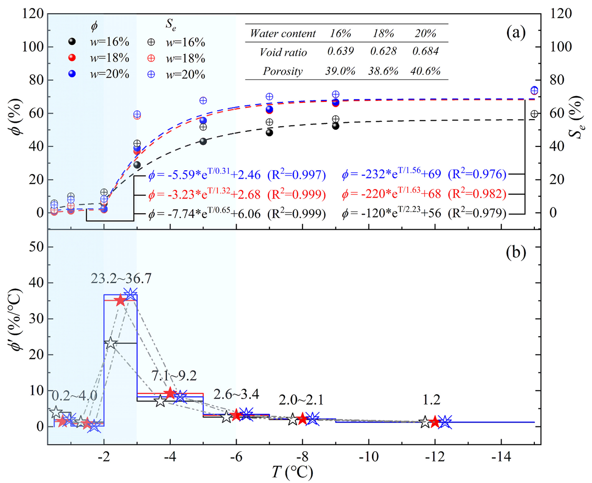 尊龙凯时·人生就是搏(中国集团)官网首页