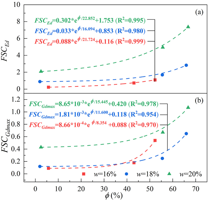 尊龙凯时·人生就是搏(中国集团)官网首页