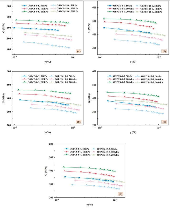 尊龙凯时·人生就是搏(中国集团)官网首页