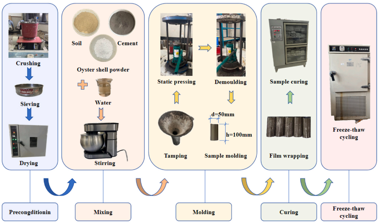 尊龙凯时·人生就是搏(中国集团)官网首页