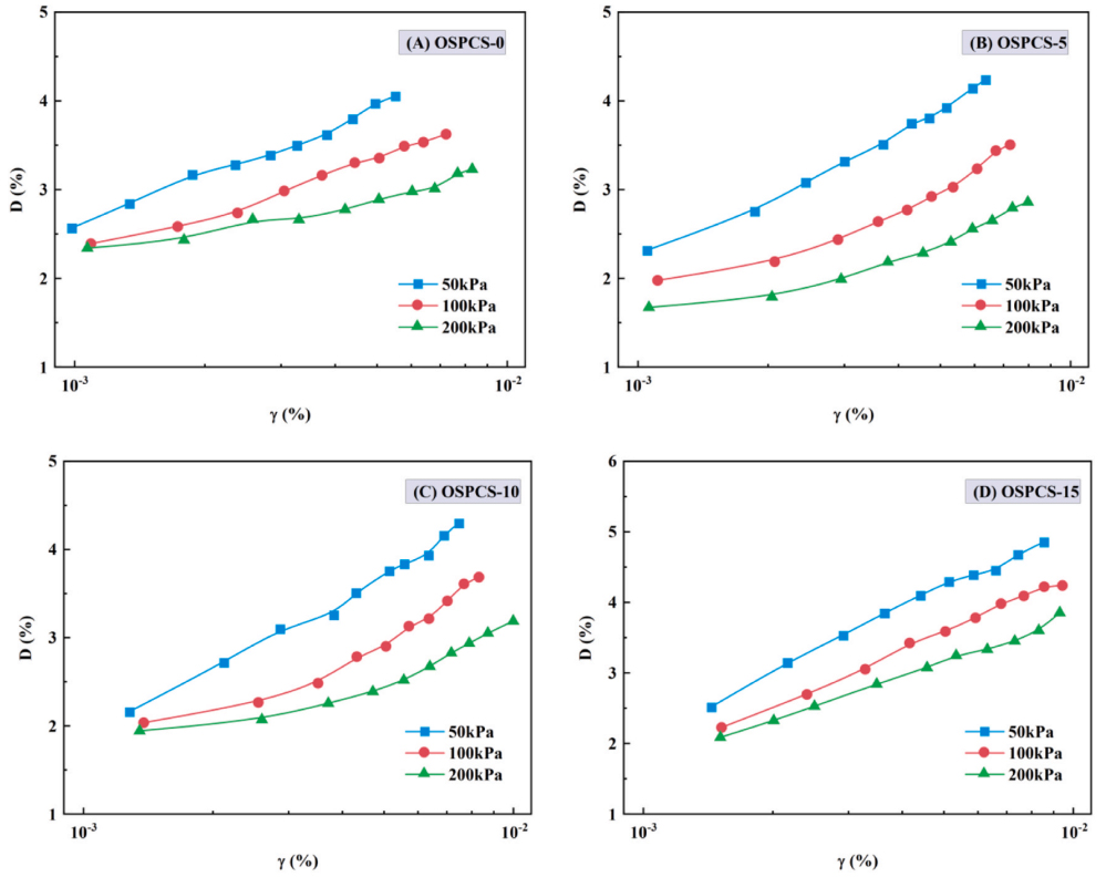 尊龙凯时·人生就是搏(中国集团)官网首页