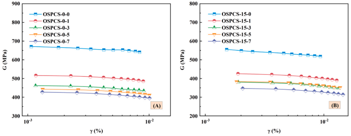 尊龙凯时·人生就是搏(中国集团)官网首页
