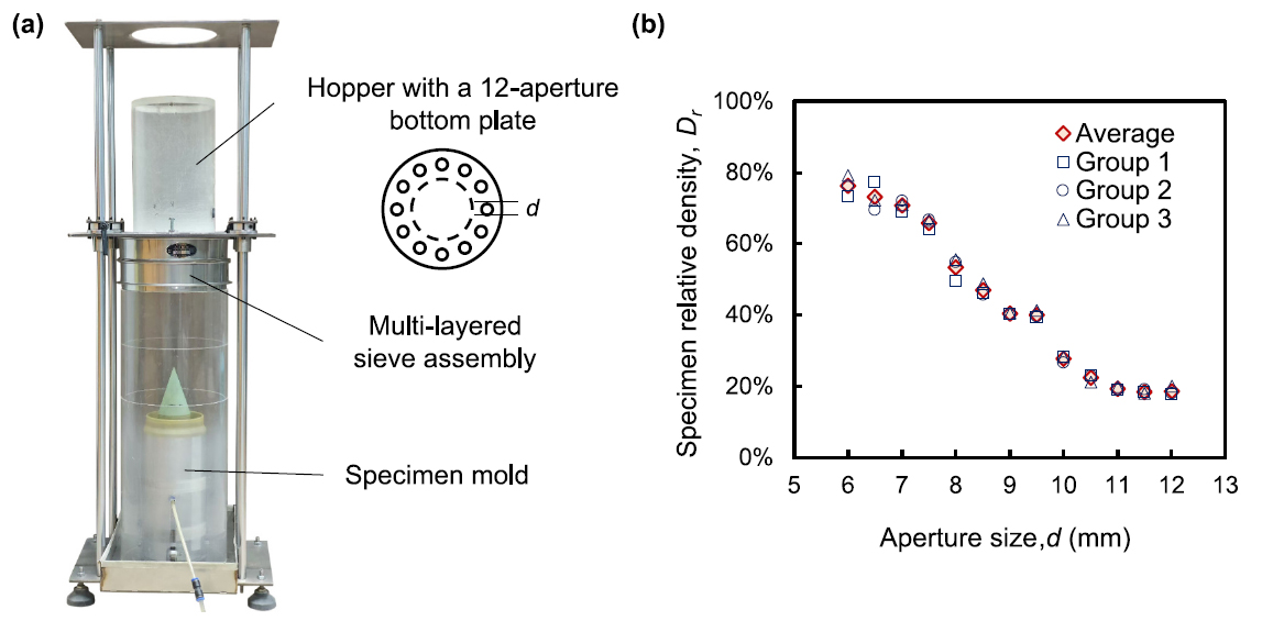 尊龙凯时·人生就是搏(中国集团)官网首页