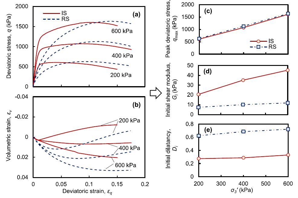 尊龙凯时·人生就是搏(中国集团)官网首页