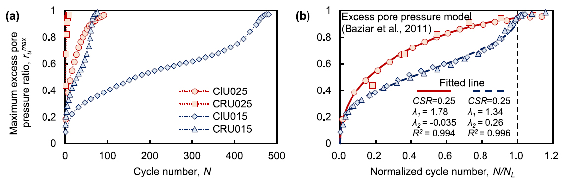 尊龙凯时·人生就是搏(中国集团)官网首页