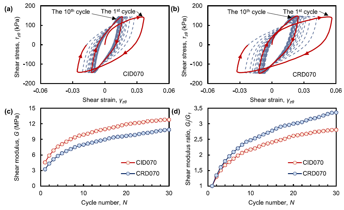 尊龙凯时·人生就是搏(中国集团)官网首页