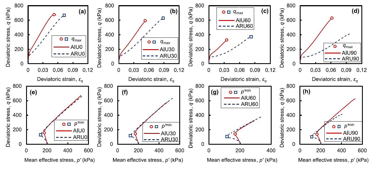 尊龙凯时·人生就是搏(中国集团)官网首页