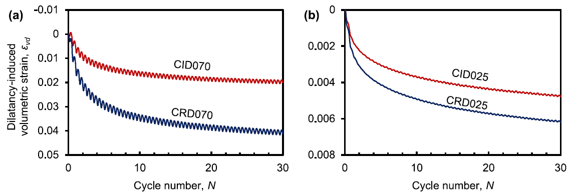 尊龙凯时·人生就是搏(中国集团)官网首页