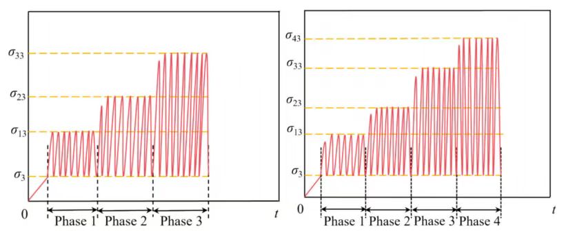 尊龙凯时·人生就是搏(中国集团)官网首页