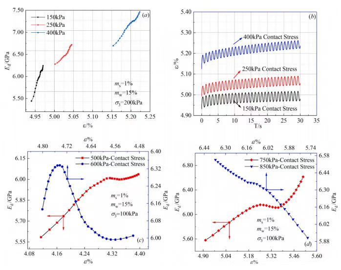 尊龙凯时·人生就是搏(中国集团)官网首页