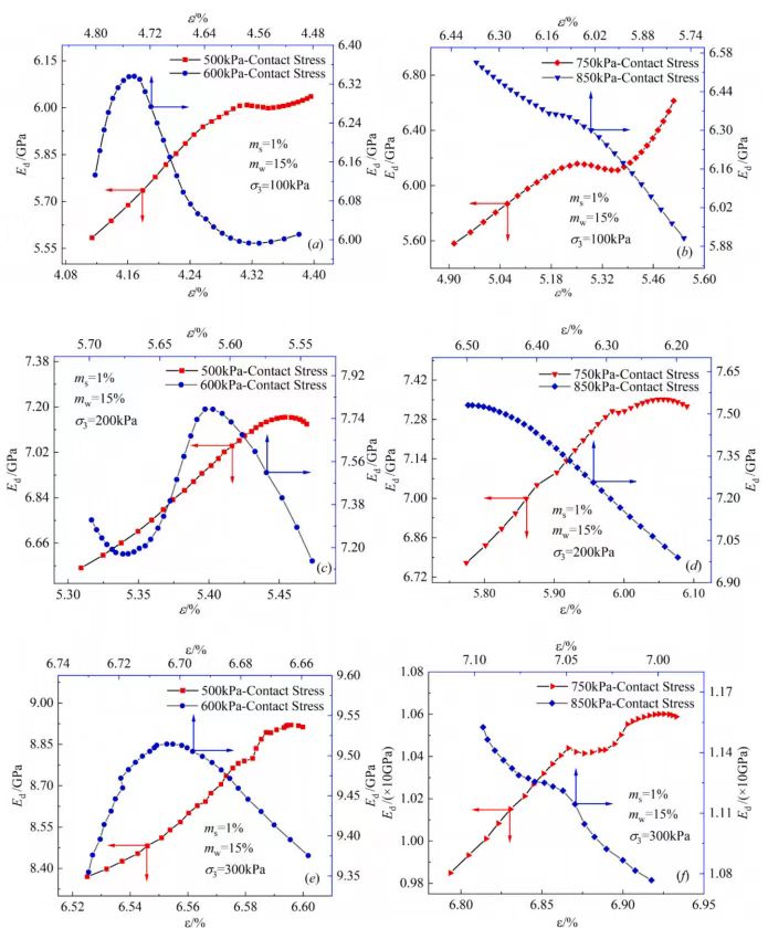 尊龙凯时·人生就是搏(中国集团)官网首页