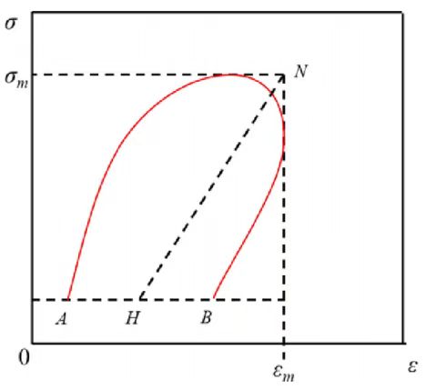 尊龙凯时·人生就是搏(中国集团)官网首页