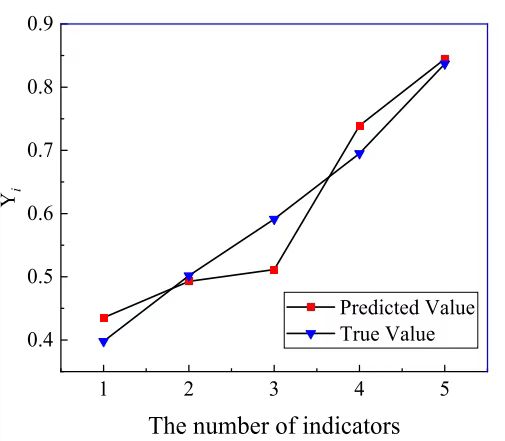 尊龙凯时·人生就是搏(中国集团)官网首页