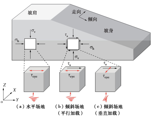 尊龙凯时·人生就是搏(中国集团)官网首页