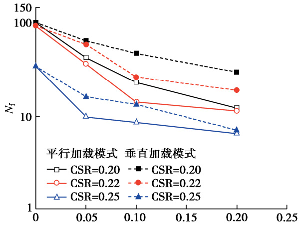 尊龙凯时·人生就是搏(中国集团)官网首页