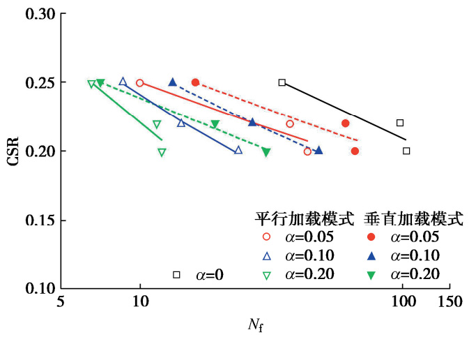 尊龙凯时·人生就是搏(中国集团)官网首页