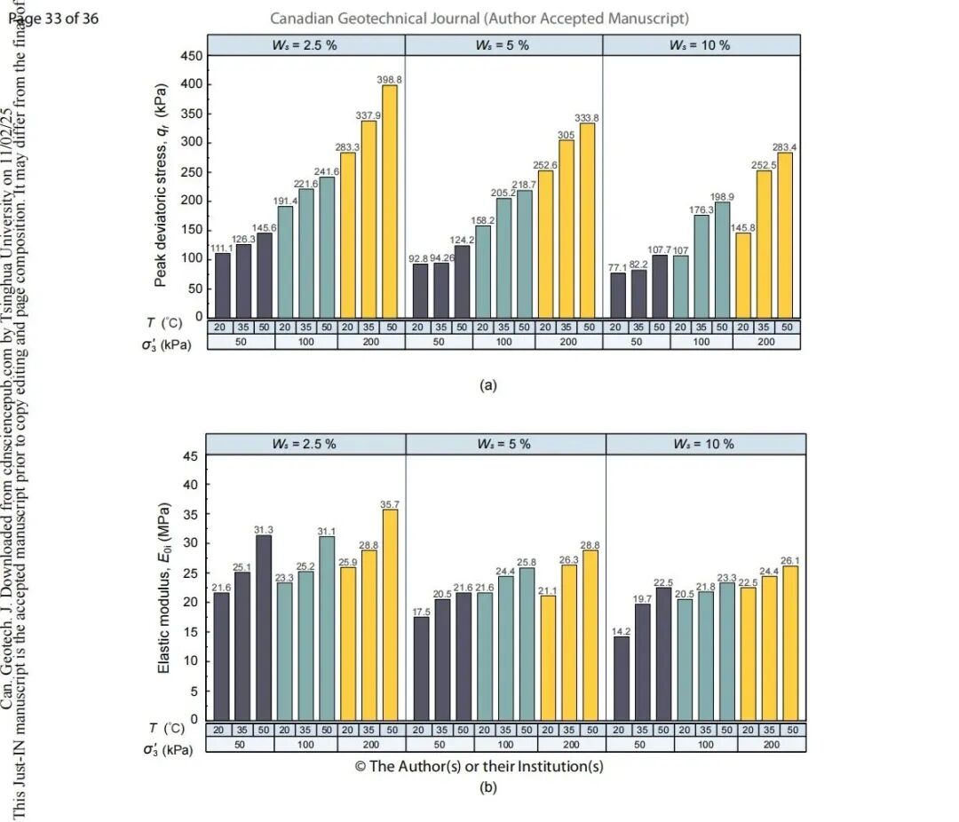 尊龙凯时·人生就是搏(中国集团)官网首页