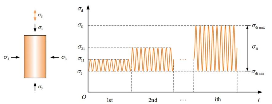 尊龙凯时·人生就是搏(中国集团)官网首页