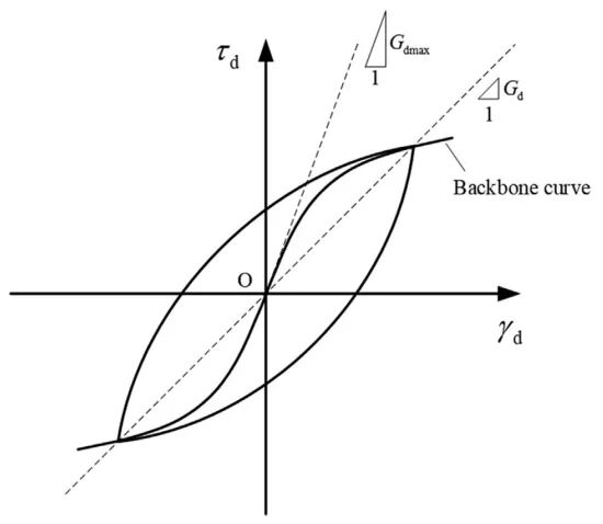 尊龙凯时·人生就是搏(中国集团)官网首页