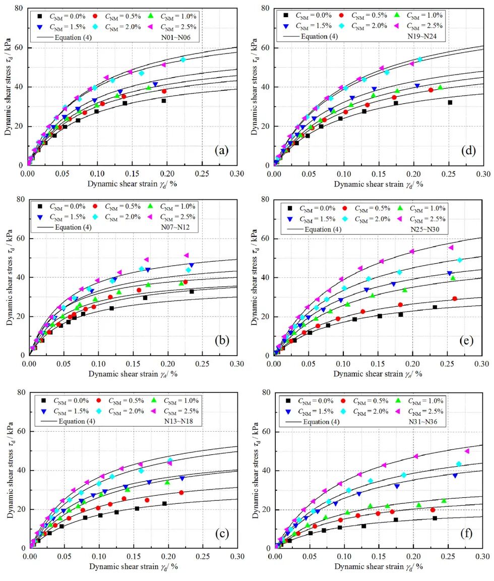 尊龙凯时·人生就是搏(中国集团)官网首页