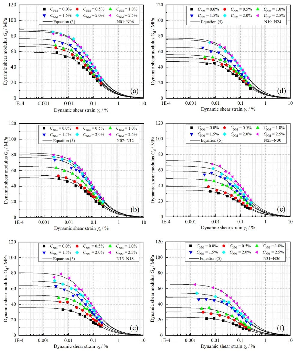 尊龙凯时·人生就是搏(中国集团)官网首页