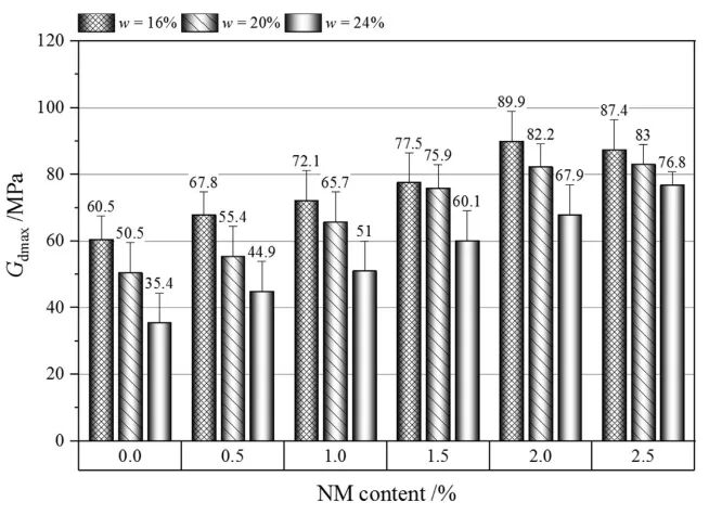 尊龙凯时·人生就是搏(中国集团)官网首页