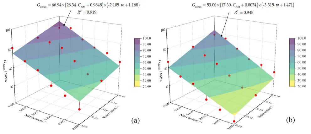 尊龙凯时·人生就是搏(中国集团)官网首页