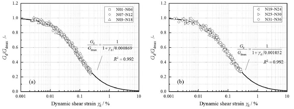 尊龙凯时·人生就是搏(中国集团)官网首页