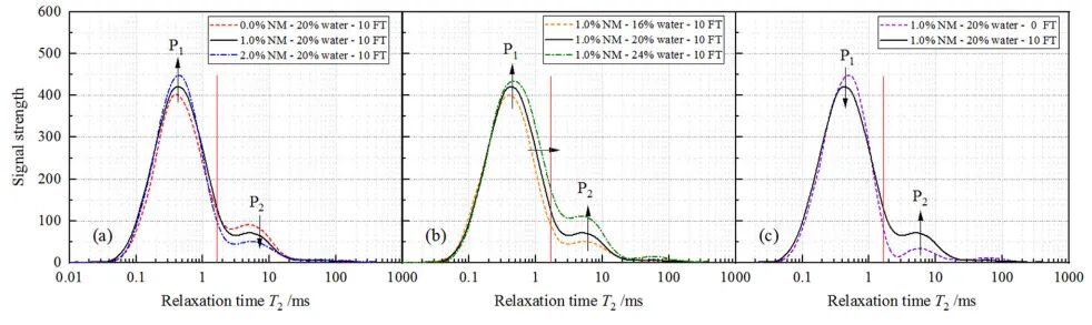 尊龙凯时·人生就是搏(中国集团)官网首页